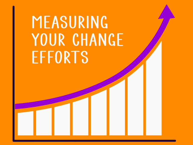 Measuring the effectiveness o your change efforts