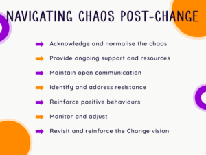 Navigating Choas