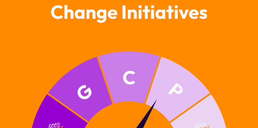 How to set KPIs for change initiatives