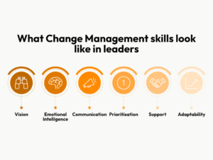 Why Change Management needs to be a core leadership skill in 2025