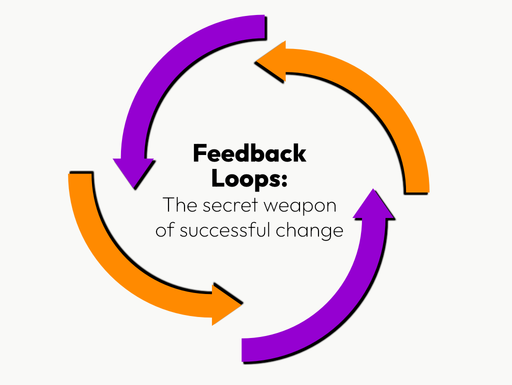 Feedback Loops: The Secret Weapon of Successful Change