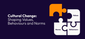 Cultural Change: Shaping values, behaviours and norms
